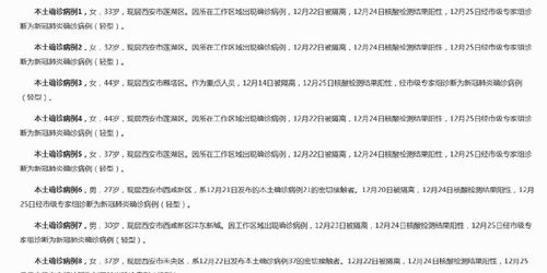 陕西疫情最新新增病例,陕西公布最新疫情